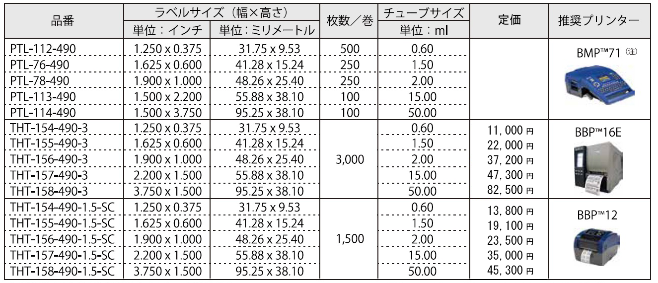 価格表